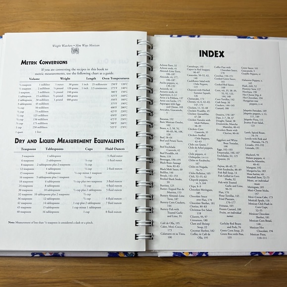 Weight Watchers Slim Ways: Mexican cookbook - Picture 7 of 7